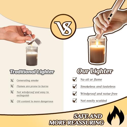 Double Pack Windproof Candle Lighter - LED with Rechargeable USB coronary -- safety -- for camping bbq and gifts