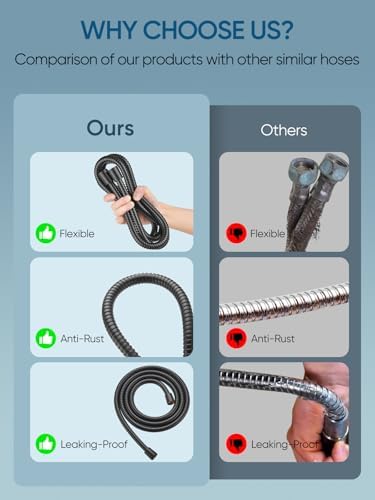 Cobbe 98 Stainless Steel Shower Hose