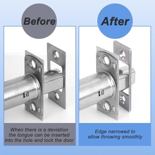 Solve Door Lock Issues with AccEncyc Strike Plates