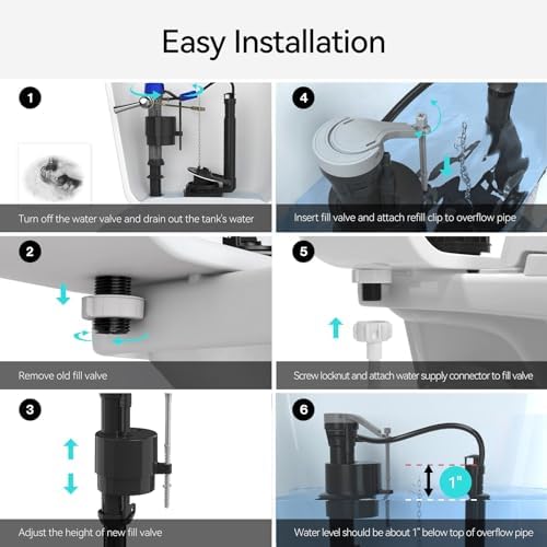 RT Toilet Fill Valve - Stop the Siphon Enhance Efficiency Preserve Privacy girls