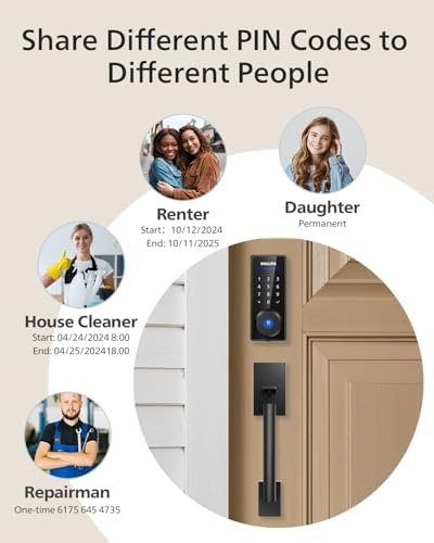 Intelligent Door Lock Set with Wi-Fi Smart Integration