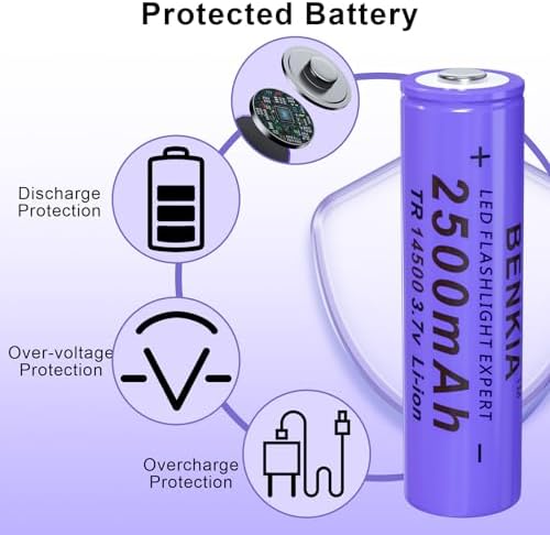 Small Durable and Reliable 14500 Rechargeable Batteries for Your Devices