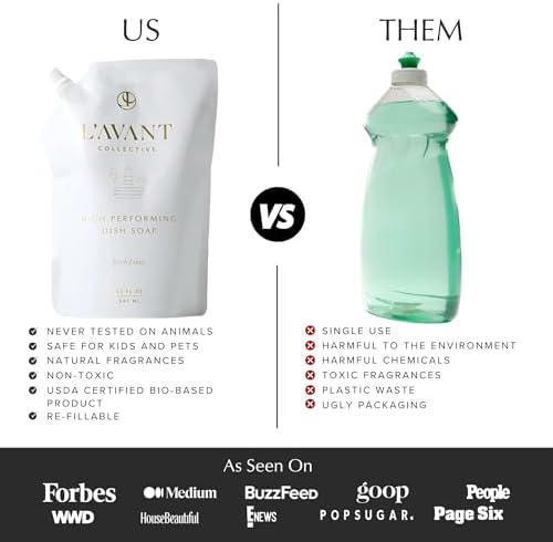 LAVANT Collective - Eco-Friendly Dish Soap