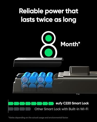 Eufy Security Smart Lock C220