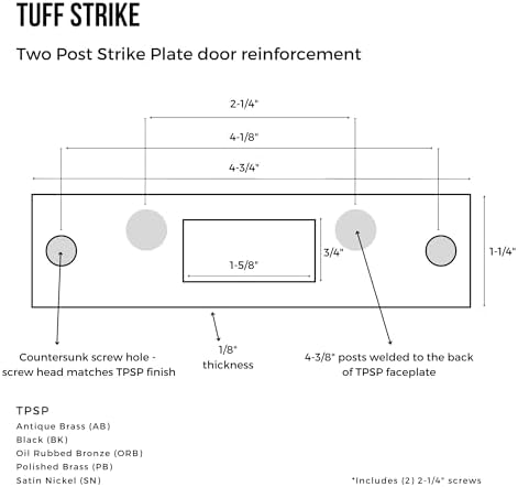 Secure Home Door