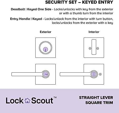 Ultimate Security Set Keyed Entry Door Handle Deadbolt in Matte Black