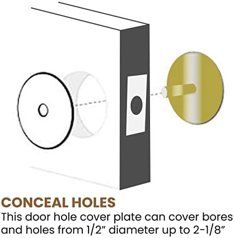 8-Piece 2171-3 Door Hole Cover Steel Plate Brass Finishing