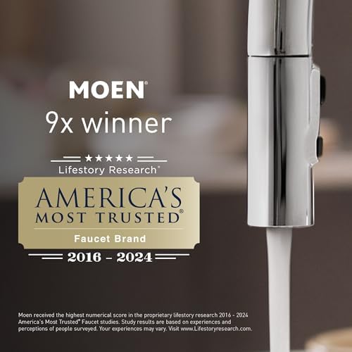 Moa 113173 Mounting Kit for Faucets - Easy to Use
