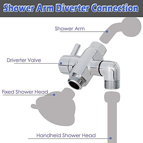 Adjustable 3-Way Brass Diverter for Showers and FixedSystems