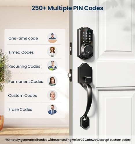 Smart Door Lock Set for Easy Security