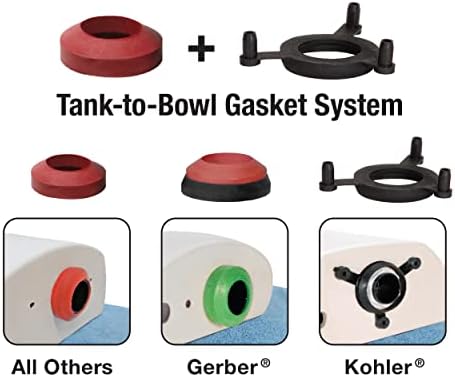 Fluidmaster Toilet Repair Kit - Fix Your Toilet in One Go