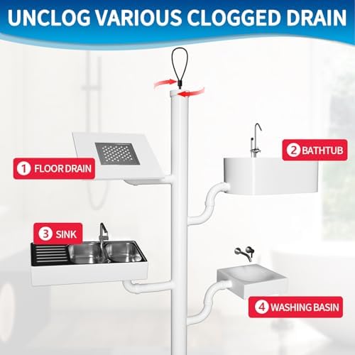 Efficient Sink Snake Set for Deep Clogs