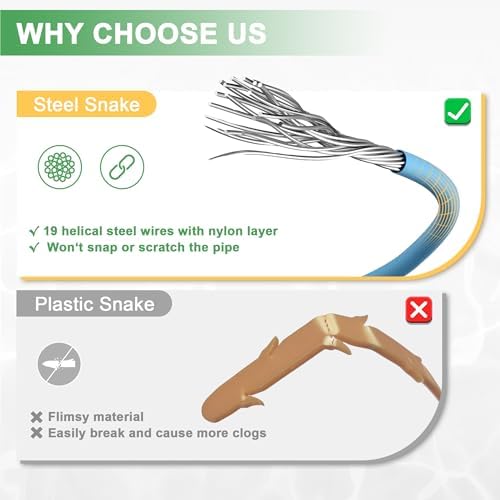 EastLink 50-Inch Sink Snake Drain Clog Remover