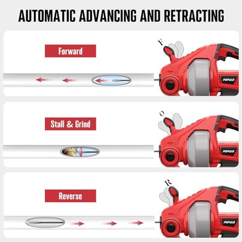 Fast Reliable Cordless Drain Auger for 247 Efficiency