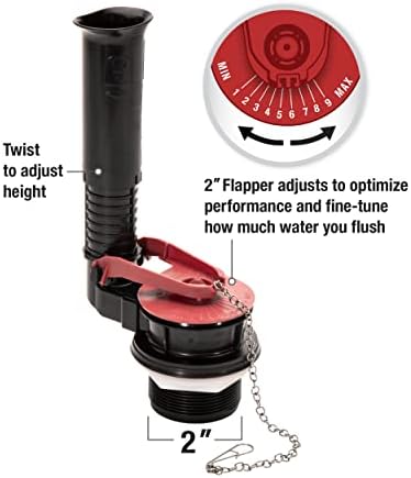 Fluidmaster Toilet Repair Kit - Fix Your Toilet in One Go