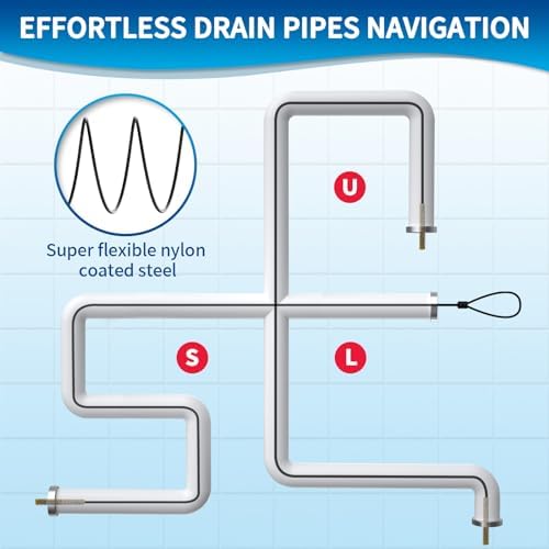 Efficient Sink Snake Set for Deep Clogs