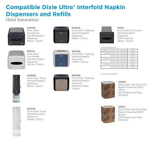 Georgia-Pacific Dixie Ultra Interfold 2-Ply Napkin Disperser Refill