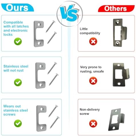 Adjustable Exterior Door Strike Plate Set