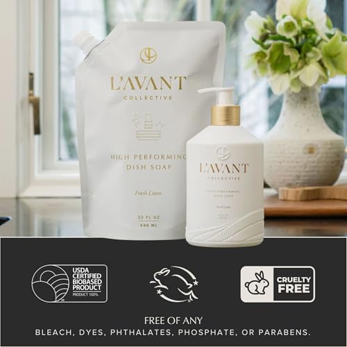 LAVANT Collective - Eco-Friendly Dish Soap