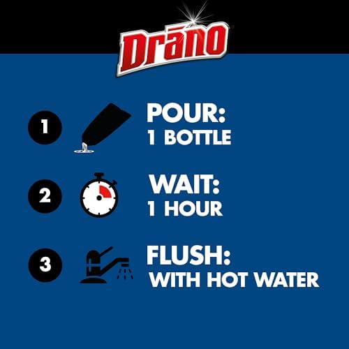 Drano Dual-Force Foamer 17 Fl Oz Drain Cleaner