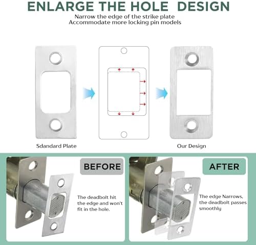 Sturdy SS Strike Plates 2PK Upgrade Large Hole Lock Restorers with Wood Dowels Easy to Install for Home Doors