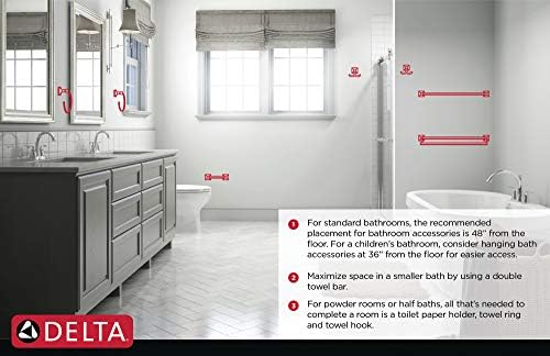 Complete Your Bath Setup with the Delta Faucet Pirouette Kit in Satin Nickel Finish