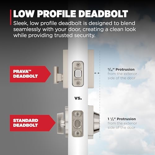 Kwikset Prava Front Door Lock Set