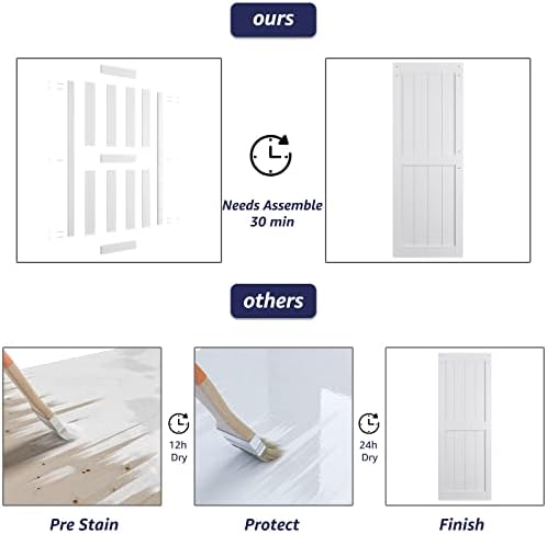 32x84 White PVC Sliding Barn Door Kit withEGA-Ready Features
