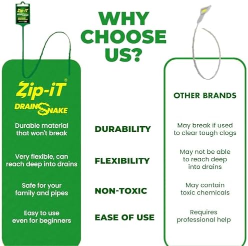 Zip-It 3-Pack Hair Clog Remover Set