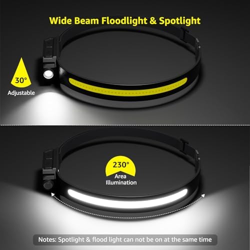 Lepro AAA Batteries Headlamp Bundle Bright Durable