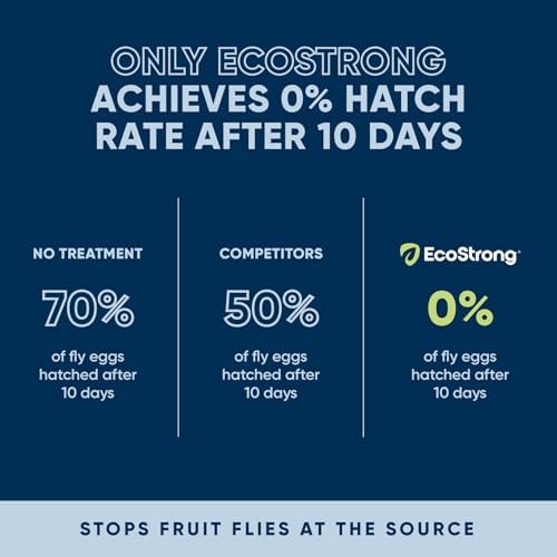 Natural Fruit Fly Gel Safety Effectiveness