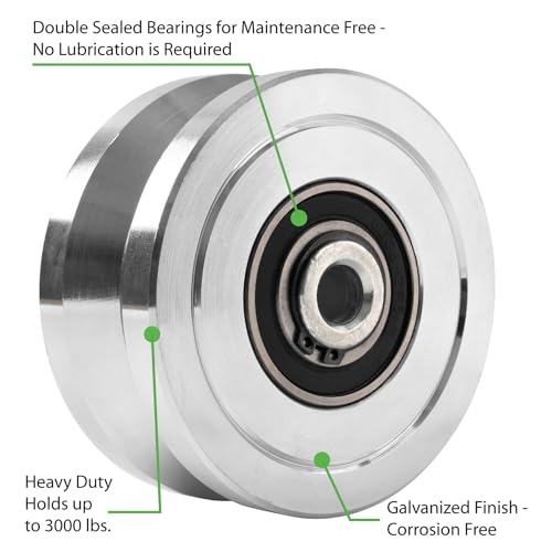 V-Groove Gate Wheel for Sliding Gates