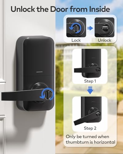 TEHO Keyless Door Lock Keypad