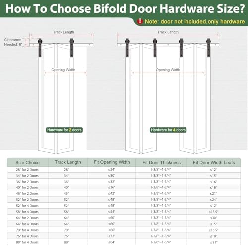 Sturdy 40 Bifold Door Track Kit for Your Home