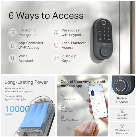 Smart Door Lock with Fingerprint Entry for Home Security