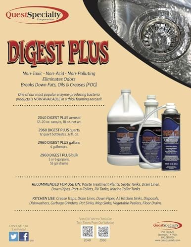 Fast-acting drain cleaner for mess relief