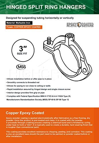 Industrial Hangingauc-03-5 Set 5 Pack