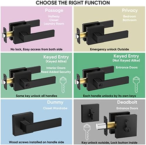 Sturdy Matte Black Door Handle Set for Modern and Rust-Resistant Design