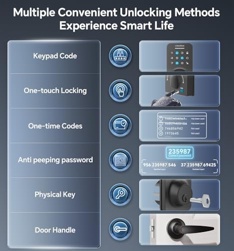 Smart Front Door Lock Set