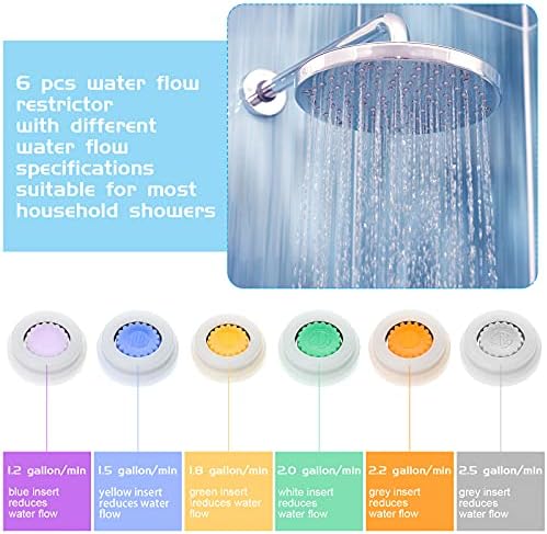 Nature Material Flow Control for Shower Use