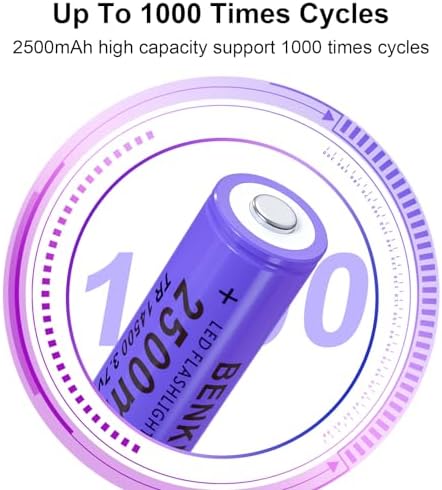 Small Durable and Reliable 14500 Rechargeable Batteries for Your Devices