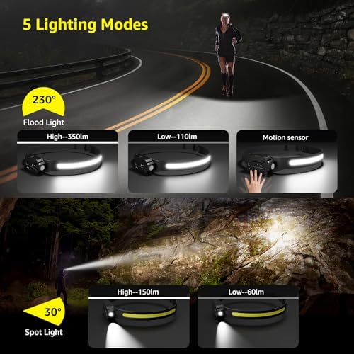 Lepro AAA Batteries Headlamp Bundle Bright Durable