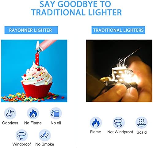 Rayonner Rechargeable USB Lighter with Retractable Head