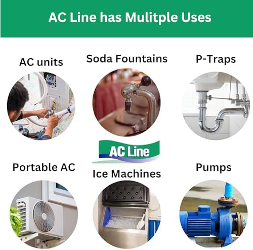 AC Drain Line Cleaner - 4 Pack 12 Month Supply