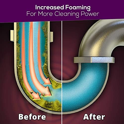 Rejuvenate Garbage Disposal Drain Cleaner Powerful Foaming Action 6 Pack Lavender Scent