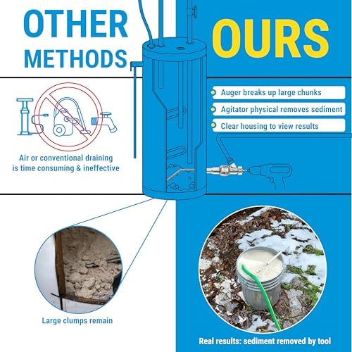 Remove Hard Water Sediment Extend Tank Life - Turbo Tank Cleaner for Gas Electric Water Heaters