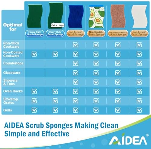 AIDEA 24-Piece Heavy Duty Kitchen Sponges