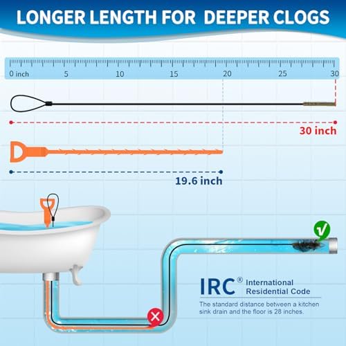 Efficient Sink Snake Set for Deep Clogs