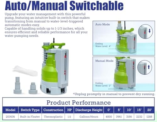 MV Green Expert 1HP Sump Pump 4000GPH - Effortlessly remove water from flooded basements pools and more