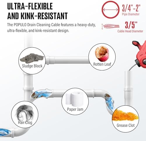 Fast Reliable Cordless Drain Auger for 247 Efficiency